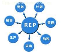 水产销售软件企业名录及销售指南